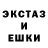 Ecstasy XTC AKE Production